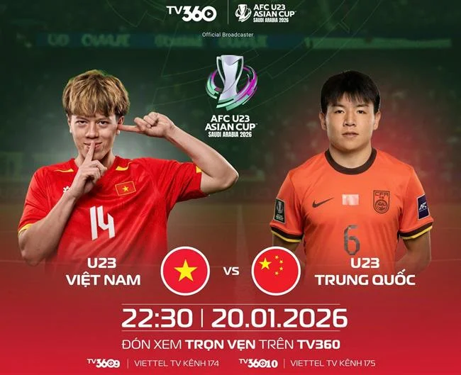 Quyền của người dùng f1686 ios